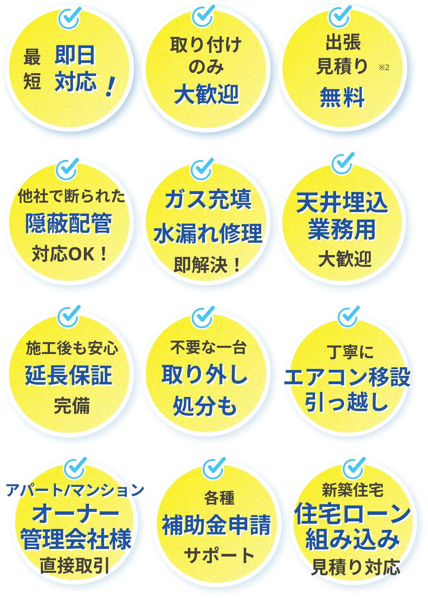 最短即日対応、取り付けのみ歓迎、出張見積り無料、隠蔽配管対応OK、ガス充填や水漏れ修理対応、天井埋込・業務用エアコン対応、不用エアコンの取り外し処分、エアコン移設・引っ越し対応、延長保証完備、オーナー・管理会社との直接取引、補助金申請サポート、住宅ローン組み込み対応のサービス案内バッジ一覧